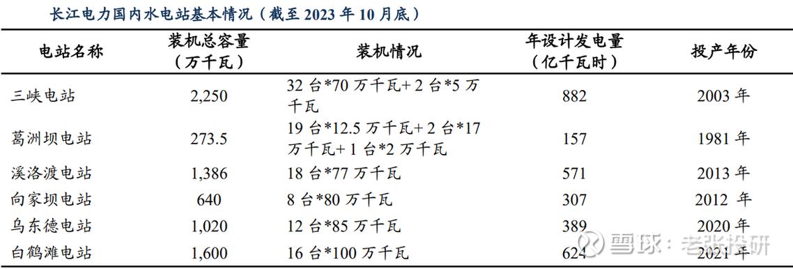 地方关注 第58页