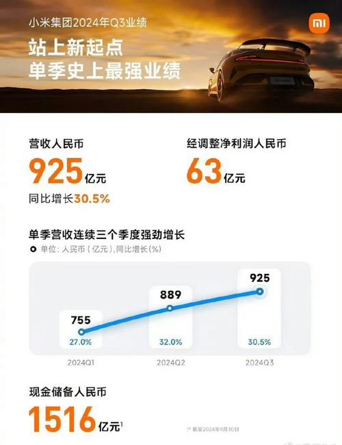 生活资讯 第40页