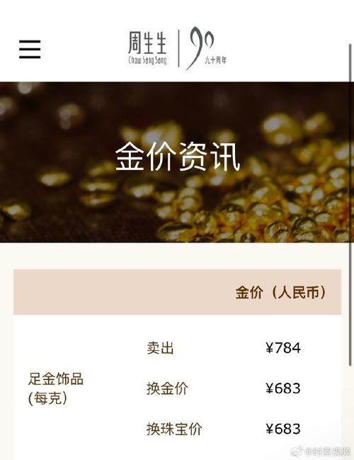 金饰价格跌回千元内,金饰价格跌回千元内怎么办