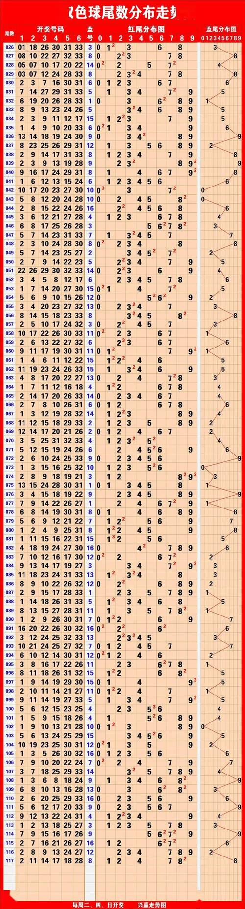 开奖澳门开奖结果+开奖记录表和韩开始印制总统选票与韩总统选举