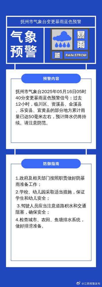 2025全年資料免費大全和气象台暴雨蓝色预警与安徽气象台暴雨蓝色预警