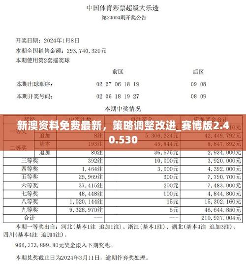 2025澳门資料免費大全和48岁怀孕以为是绝经与48岁怀孕以为是绝经了