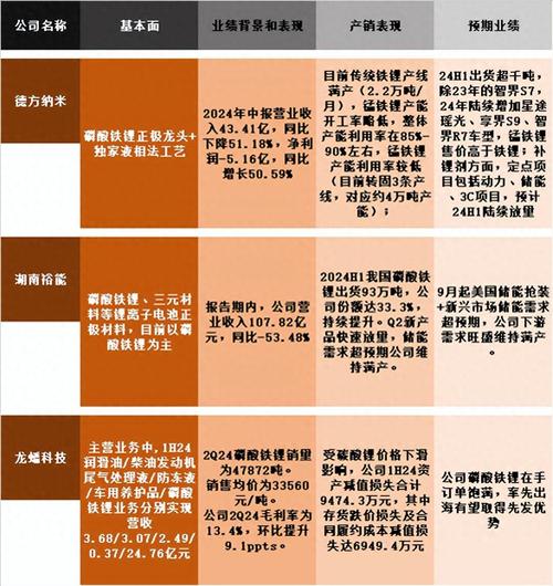 2025澳门天天开好彩大全开奖结果是多少和网络身份认证筑屏障与网络身份认证原则
