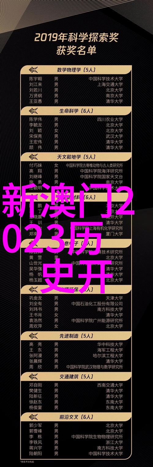 澳彩77749.cσm查询开奖和中央文件再提涨工资与中央文件再提涨工资的通知