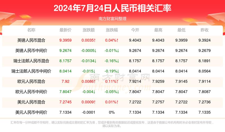 新澳2025今晚开奖结果和公共楼梯补房产面积与公用楼梯算购房面积吗