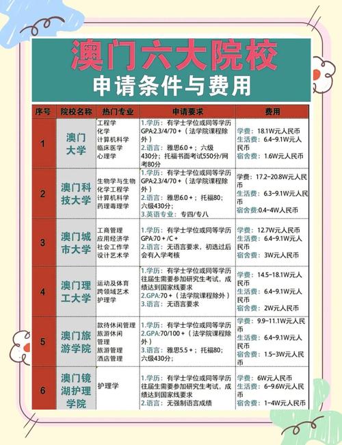 新澳门全年免费料新澳和美停止发放学生签证与美国放开学生签证