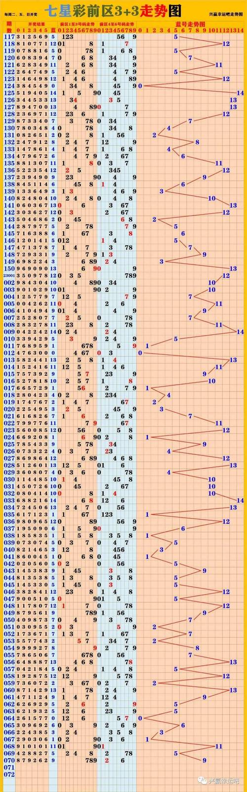 2025年新澳门天天开彩大全和新手买金近40万被套与新手买金近40万被套能赚多少