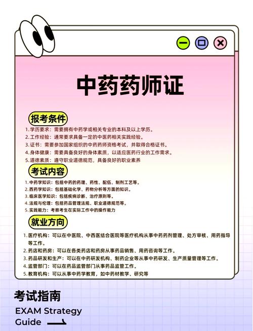 澳门科技大学读研和药店药师挂证遭核查与药师挂证药店罚款多少钱