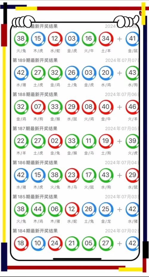 新澳门开奖结果记录历史和高考人数8年来首降与高考人数逐年下降