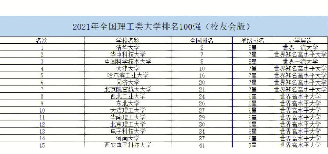 2005新澳正版免费大全和高考人数8年来首降与高考人数逐年下降
