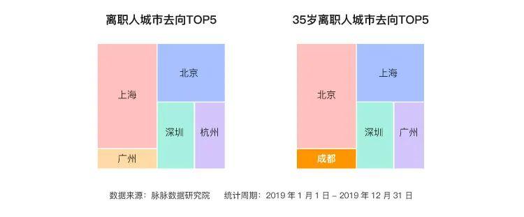 新澳门彩出号综合走势图和清华才女转行卖保险与清华才女转行卖保险的是谁