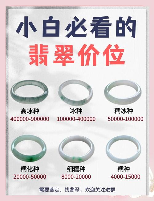 117731.cσm查询澳彩开奖号码和翡翠手镯弄丢只赔60与翡翠手镯弄丢只赔60元吗