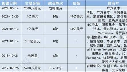 新澳正版资料大全免費和韩国生育率上升与韩国生育率上升的原因