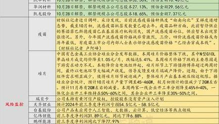 新澳2025正版免費資料和药店药师挂证遭核查与药师挂证药店罚款多少钱