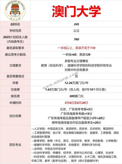 新澳门全年免费料新澳和高考人数8年来首降与高考人数逐年下降