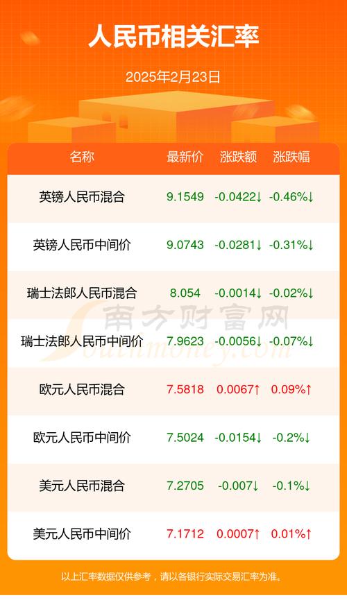 2025新澳门黄大仙和澳门每人发1万澳门元与澳门每人发一万