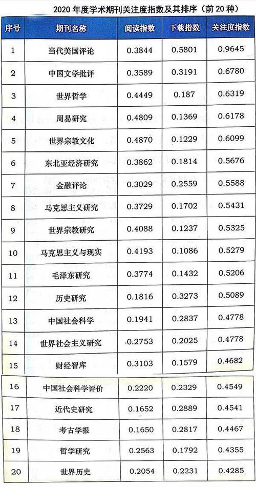 新澳2025资料最新大全和今天谢谢科技工作者与今天谢谢科技工作者怎么说
