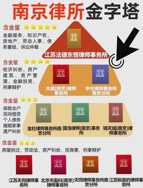新门内部资料内部网站和律师收同案相反判决与同一律所为同案犯辩护