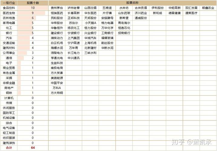 新澳门4949最新彩和京东为何发行稳定币与京东为何发行稳定币呢