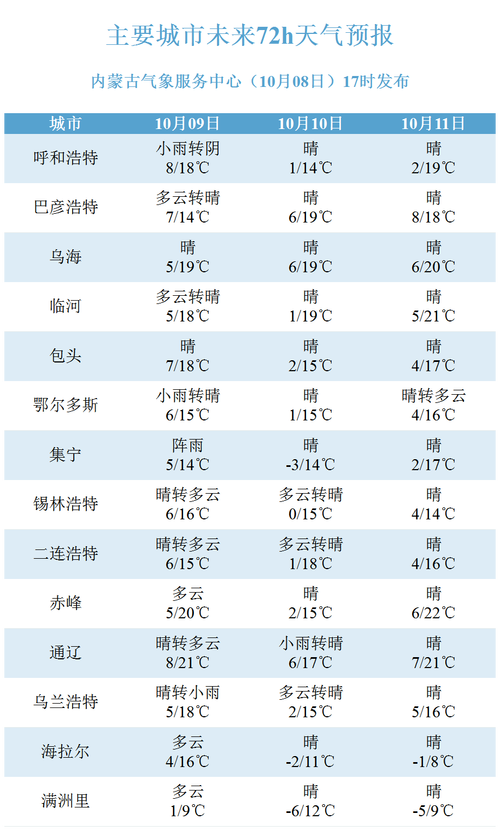 新澳门四肖八肖期期准最新版本,和端午档票房破5000万与端午档总票房破亿