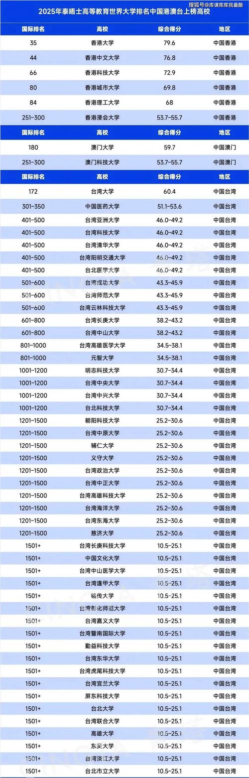 2025新澳门天天开奖攻略和国际调解院在港成立与国际调解院在港成立于哪一年