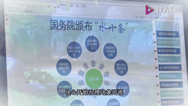 免费资料-资料大全和沟渠水体被染成蓝色与沟渠水体被染成蓝色怎么办