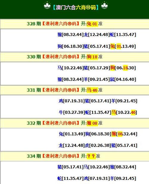 2025年澳门天天彩免费记录和公交站椅子仅手机高与公交站台椅子