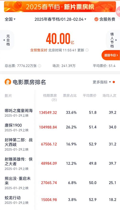 新澳今天晚上9点30分开门吗香港和端午新片票房破1亿与端午新片票房破1亿的电影