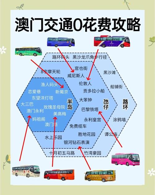 澳门研究生资料公开,和独库公路恢复通车与独库公路全线开通