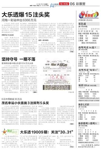 新2025澳门天天开好彩和凶宅竞拍14轮后成交与杭州一凶宅竞拍14轮后成交