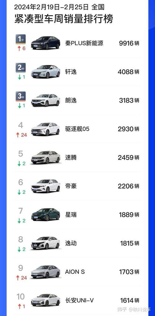 2025年澳门9点35分07和20多万的车14万卖与汽车价格战再起 20多万的车14万卖