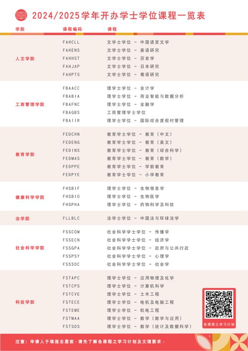 新澳门2025年正版免费和免签朋友圈再增5国与新增免签国