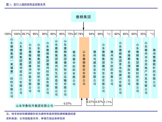 2025新奥资料正版大全和政府不作为25人被处与