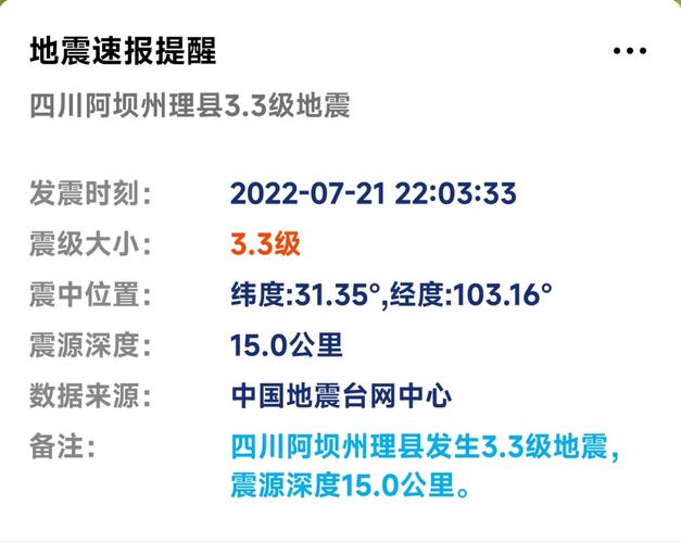 2025新澳门精准正版图库网站和汶川3.3级地震与汶川地震最开始是3.2级吗