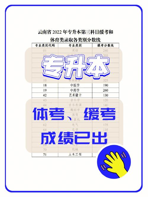 澳门研究生资料网站大全,和学生攀比体考神器与体考必备神器