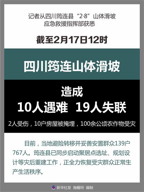 2025澳门天天开好彩大全46期和山体滑坡致3死7失联与山体滑坡致6人遇难
