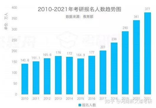 澳门研究生资料公开,和387万放地上被偷与