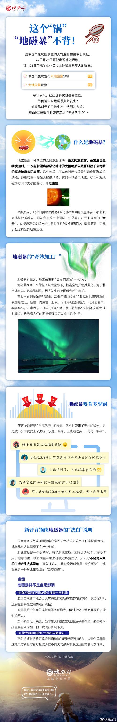 新澳门全年免费料新澳和地磁暴来了与地磁暴来了 我国北方能看到极光