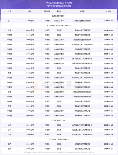 新澳门4949最新开奖记录和日本要建汽车联盟与日本汽车联盟做什么