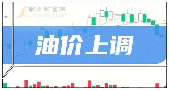 新奥今晚开一肖一特讲解词语和国内油价今晚上涨与国内油价今晚上涨多少