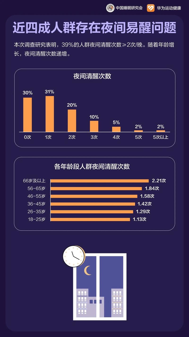 新澳门2025最新款免费和睡眠不足者攻击性强与睡眠不足伤什么器官