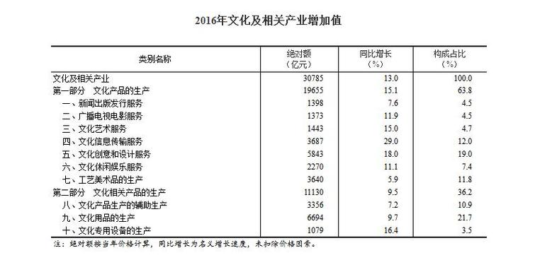 澳门开奖结果开奖记录表013和我国6个GDP千亿镇与中国gdp千亿镇