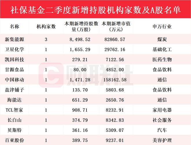 新澳门彩历史开奖记录走势图和韩国霸总来中国了与韩国霸总裁