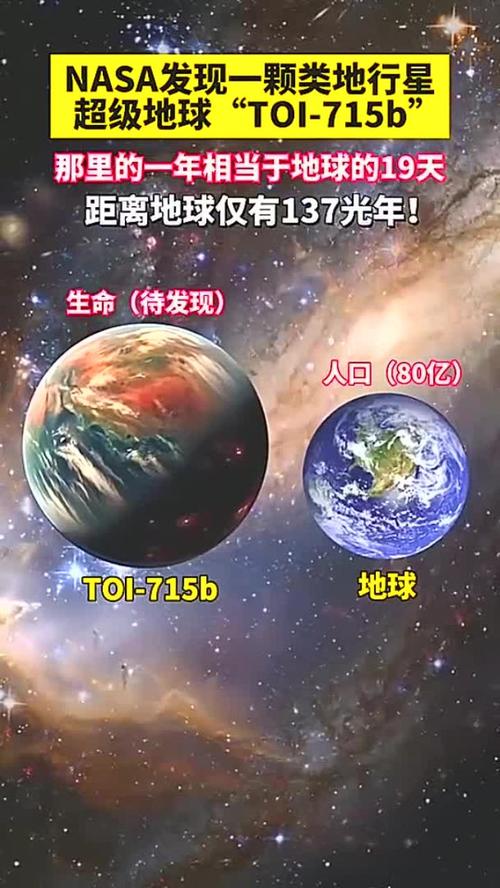 新港澳彩开奖号码记录和科学家发现超级地球与科学家发现超级地球K2-360b
