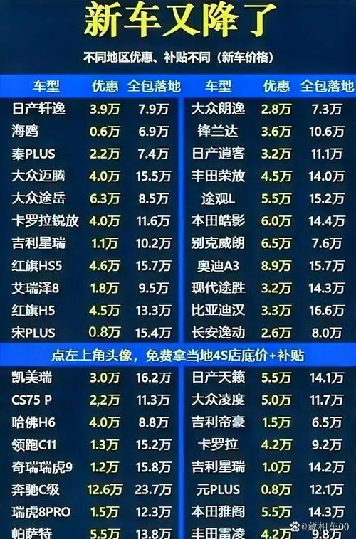 管家婆免费版和美5月汽车销量暴跌与5月美国汽车销量