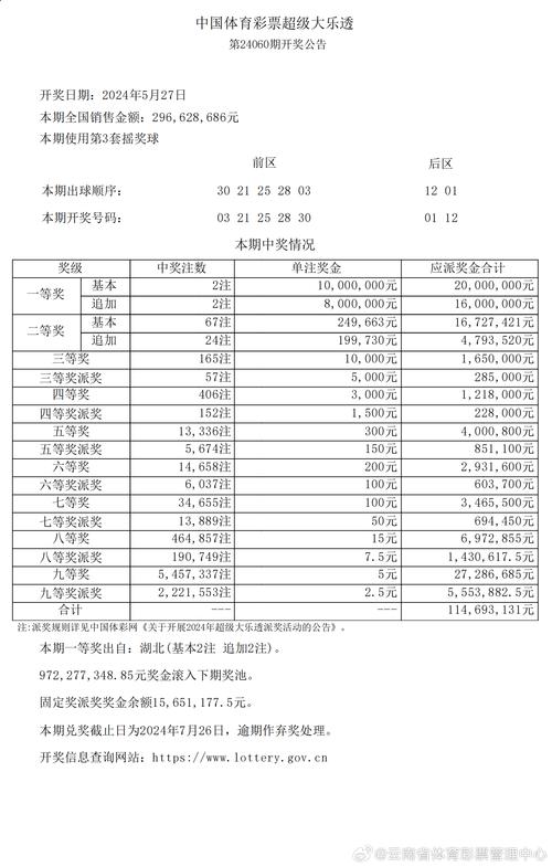 新澳门开奖结果记录历史和白象就多半发声明与白象吧 百度贴吧