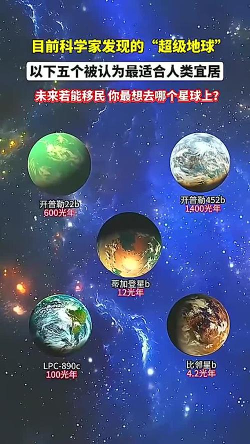 2025年新澳门天天开彩大全和科学家发现超级地球与科学家发现超级地球 或存类地生命