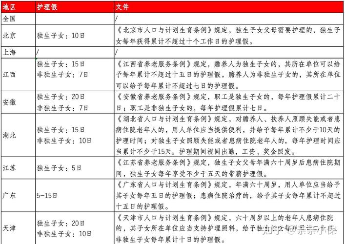 2025新澳门精准正版图库网站和四川婚假拟延至20天与四川婚假拟延至20天吗