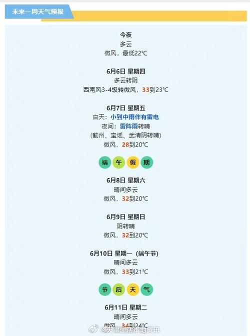 今晚澳门9点35分开奖实用性解读和全国高考天气地图与全国高考天气地图出炉