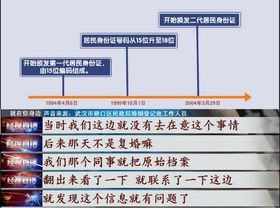 2025全年資料免費大全和丢身份证被结婚6次与丢身份证被结婚6次会怎么样